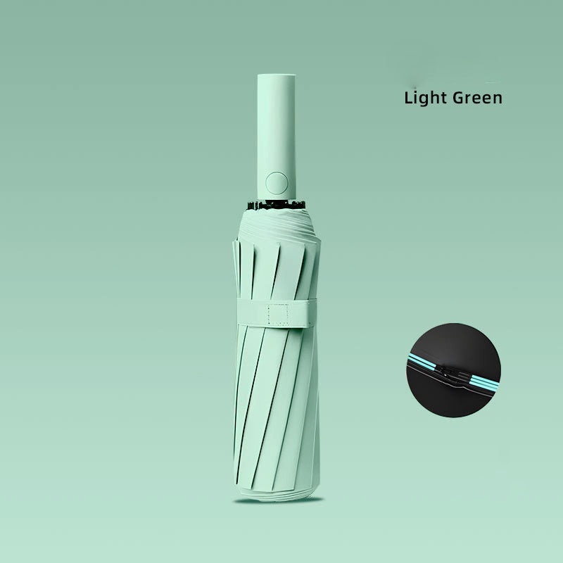 Automatic large folding umbrella